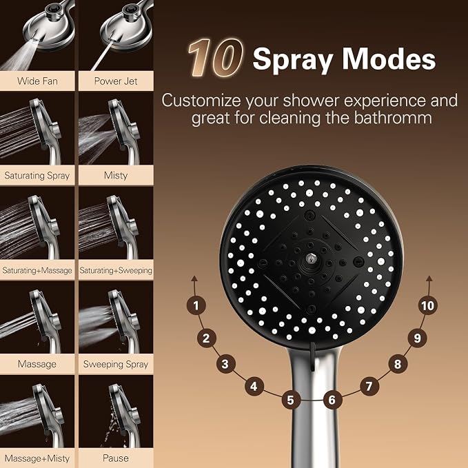 Denkee Filtered Shower Head High Pressure, 12 Inch Rain Shower Heads - Image 4