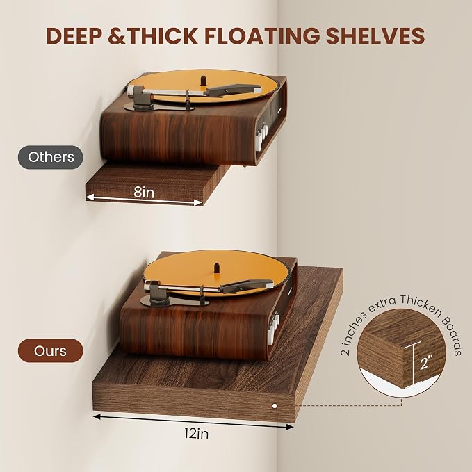 Vivelove Wide Floating Shelves for Wall 12 Inch Deep, 47.2" X 12" X 2" Floating - Image 3