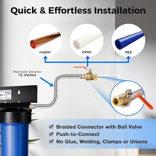 iSpring WGB32B-PB 3-Stage Whole House Water Filtration System w/ 3/4'' Push-Fit - Image 4