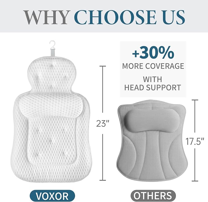 Bath Pillows for Tub, Cozy Bathtub Cushion for Head and Neck - Image 7