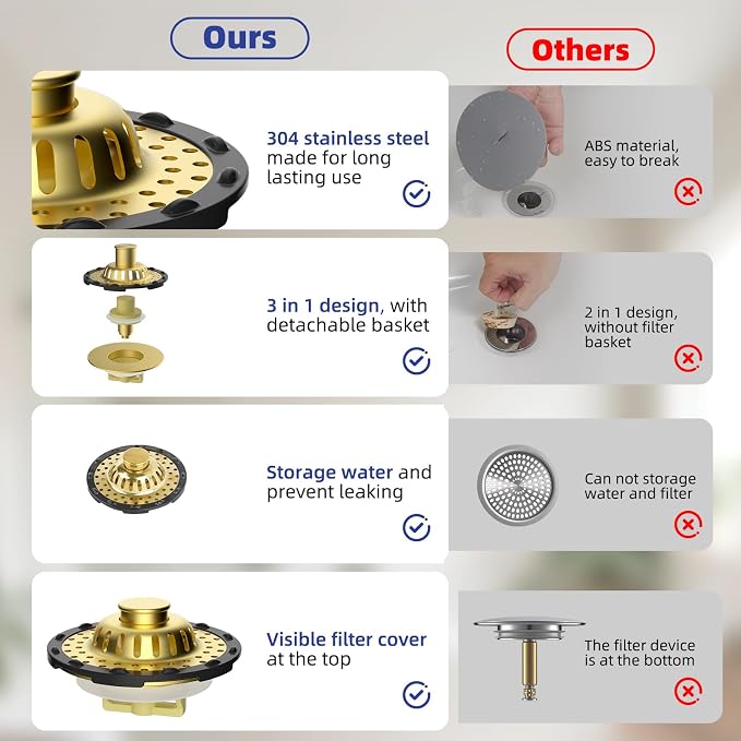 Metal 2 Pack Bathtub Drain Stopper - Image 5