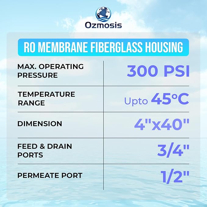 Ozmosis RO Pressure Vessel Membrane 4040 4" x 40" Fiberglass Housing - Image 4
