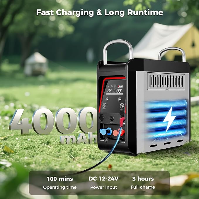 CAMPLUX Nano 3 Ultra, Constant Temperature Portable Propane Water Heater - Image 3