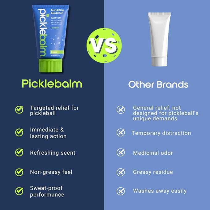 PickleBalm Pickleball Post-Game Muscle Pain Relief Cream - Image 8