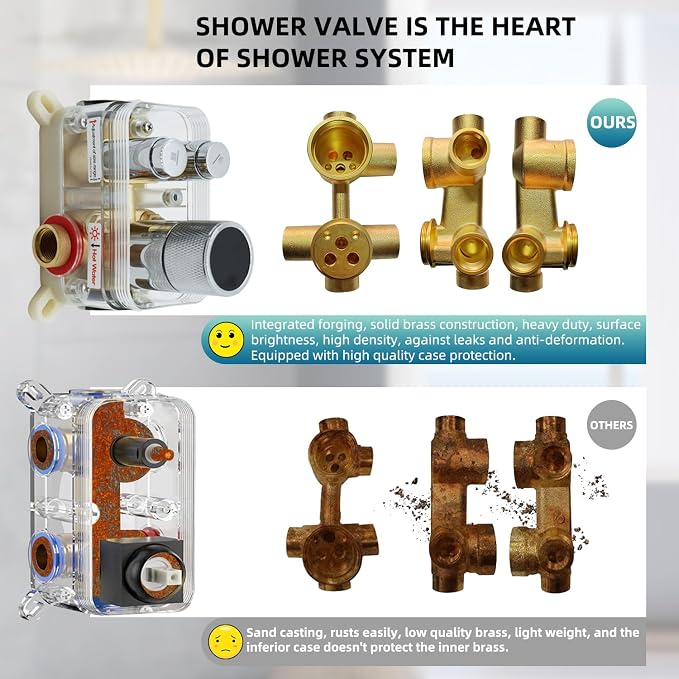 Digital Display Shower Valve Shower Valve 2 Way Shower Diverter Valve Shower - Image 6