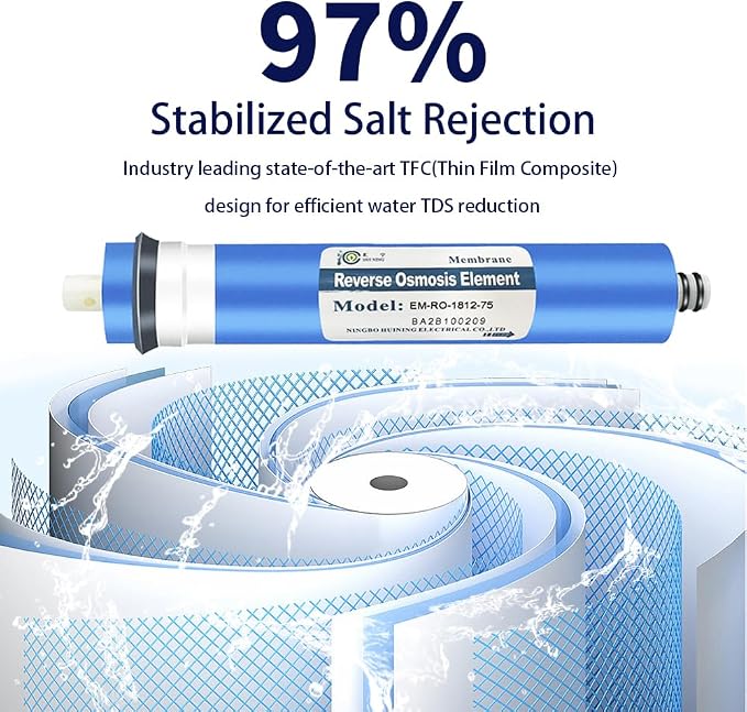 Huining 75GPD RO Membrane 1812/2012 Residential Reverse Osmosis Membrane Water - Image 3