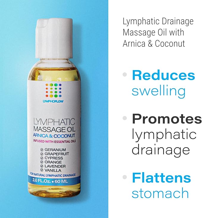 Arnica Coconut Lymphatic Drainage Massage Oil 2oz & Fibro Roller Lymphatic - Image 2