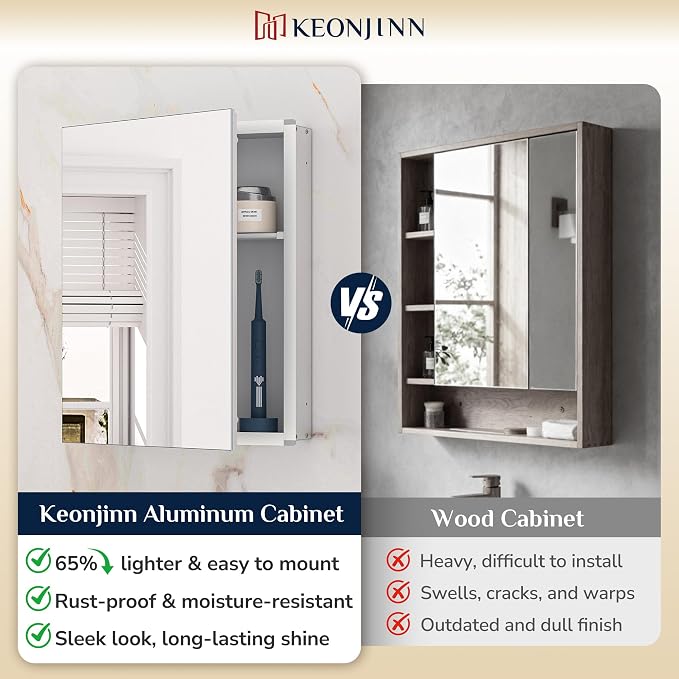 Keonjinn Small-Sized Medicine Cabinet 14.5 x 18.5 in, Assembly Required - Image 4