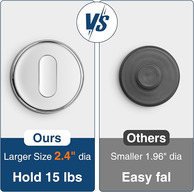 pickpiff Suction Cup Hooks for Shower: 15 LB Strong Wall Hanger for Bathroom - Image 4
