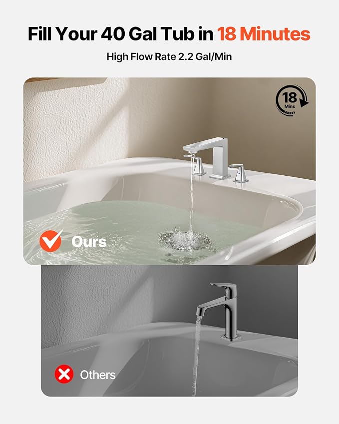 VEVOR Roman Tub Faucet, 3 Hole Waterfall Bathtub Faucet, Bath Tubs Faucets Set - Image 2