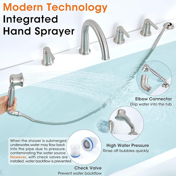 Roman Tub Faucet with Sprayer and Valve, 3 Handle 5 Hole Widespread Deck Mount - Image 8