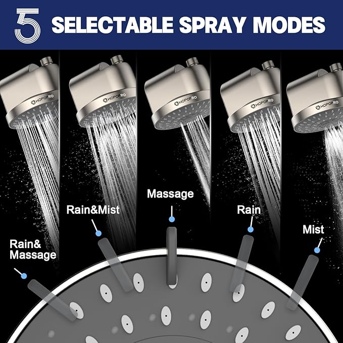 High Flow Filtered Shower Head, HOPOPRO 5 Modes High Pressure Fixed Showerhead - Image 5