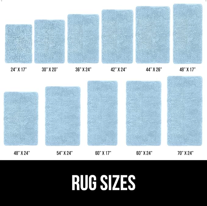 GORILLA GRIP Bath Rug Mat 30x20, Soft Absorbent Chenille, Quick Dry Microfiber - Image 6