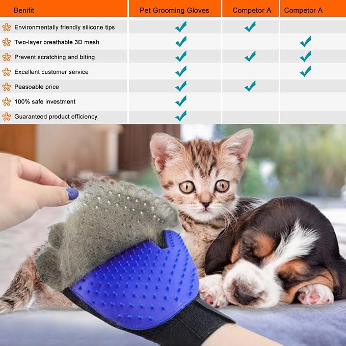 1 Pair Pet Grooming Glove, Gentle Deshedding Brush Glove Hair Remover Brush - Image 3