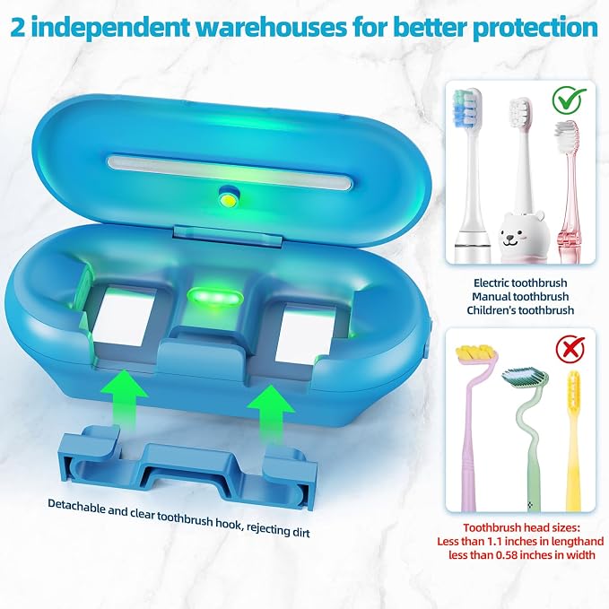 Toothbrush sanitizer, Heating-Drying, UV Toothbrush Holder, 2 Independent - Image 3