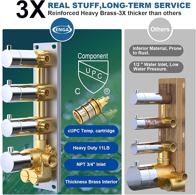 Enga Thermostatic Dual Shower Head System, Can All Run Together & Volume - Image 6