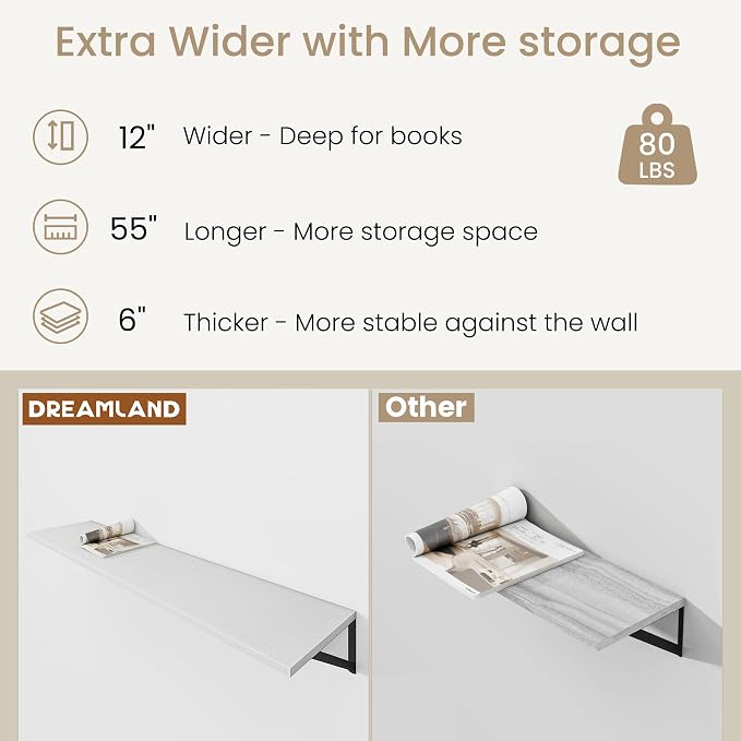 Dreamland Floating Shelves for Wall, 12 Inch Deep Floating Shelves Set of 2 - Image 3