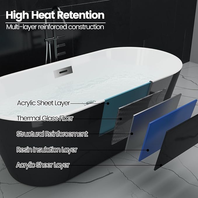 Freestanding Bathtubs 59 Inch Acrylic Free Standing Tub - Image 5