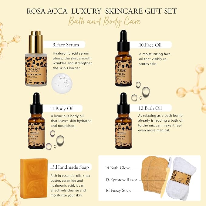 Leopard 32 Pcs Facial Skin Care Set, Spa & Self-Care Gifts, Bath and Body Gifts - Image 5