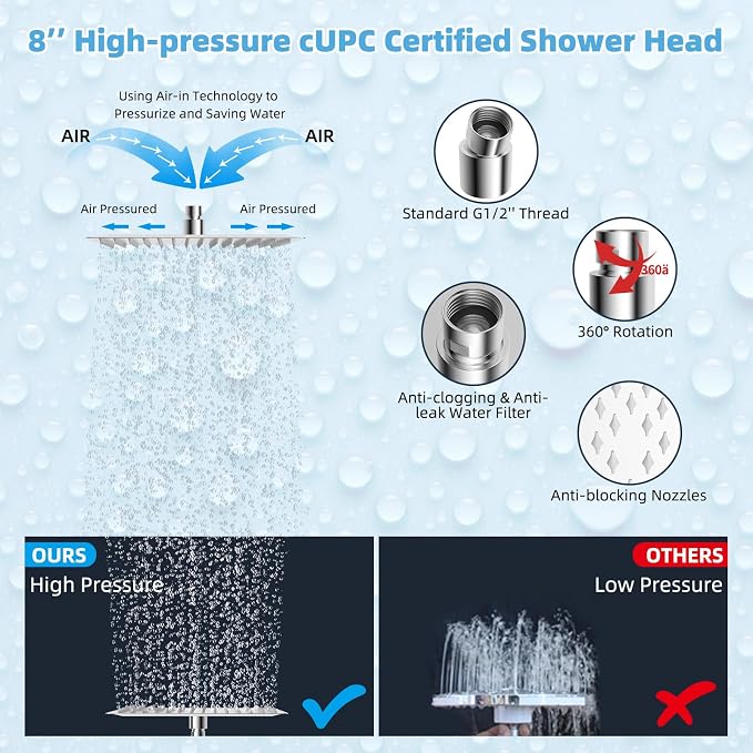 Hibbent All Metal CUPC Certified 8'' Rainfall Shower Head, Dual Shower Head - Image 6