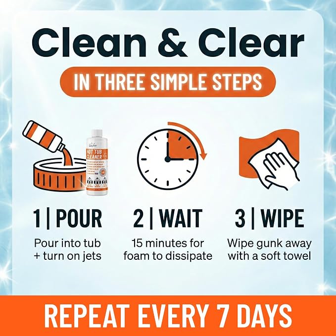 Spa Chemicals for Hot Tub – 5-in-1 Hot Tub Maintenance Kit & Cleaner – - Image 6
