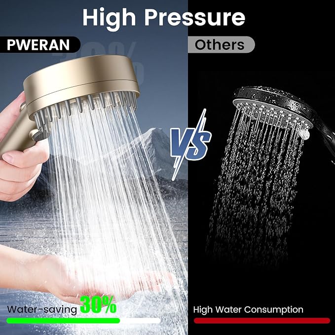 Filtered Shower Head with Handheld, High Pressure 4 Spray Mode Showerhead with - Image 4