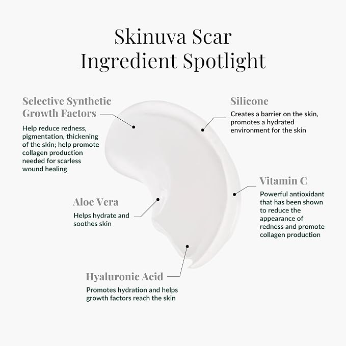 Skinuva® Next Generation Scar Cream - Image 3