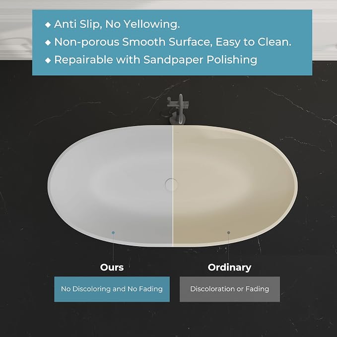 71" Premium Solid Surface Freestanding Bathtubs, Oval Stone Resin Tub - Image 7