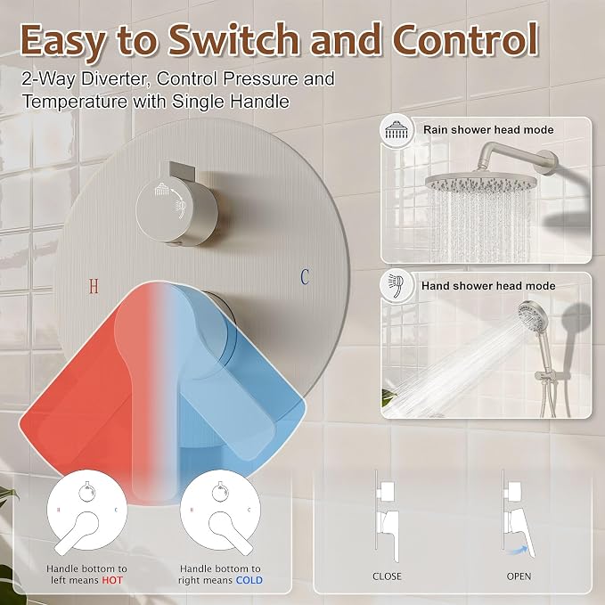Iriber Brushed Nickel Round Rain Shower System Faucet Set，Bathroom Filtered - Image 3
