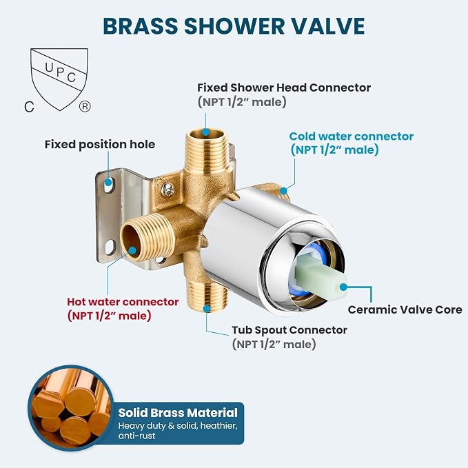gotonovo Bathroom Shower Head Kit High Pressure Combo System Shower Faucet 6 - Image 7