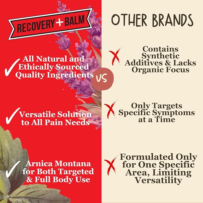 Dr. Doug's Recovery Balm) - Image 5