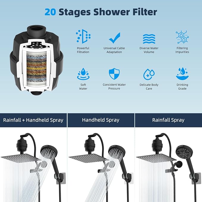 Hibbent All Metal 10'' Dual Filtered Rainfall Shower Head Combo, High Pressure - Image 7