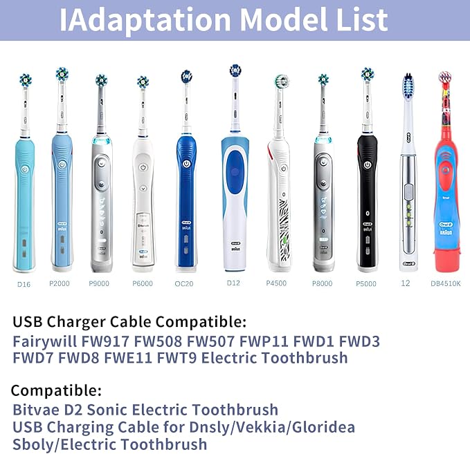 Charger Base for Bitvae/Fairywill / 7AM2M AM105/AM110 Electric Toothbrush - Image 6