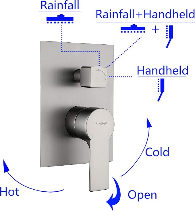 SHAMANDA Rainfall Shower System, Bathroom Luxury 10-Inch Rain Shower Head and - Image 3
