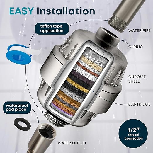 30 Stage Shower Filter Shower Head Filter High Output Softener Reduces Dry Skin - Image 5