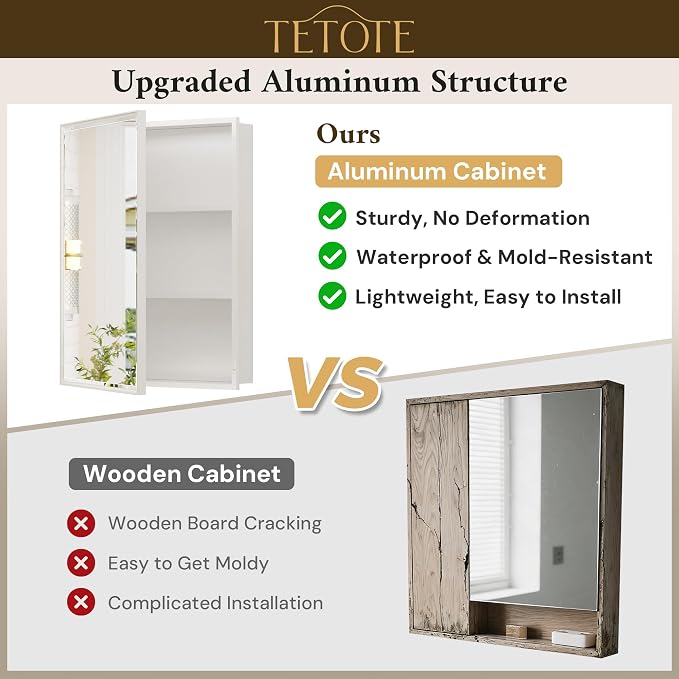 TETOTE White Medicine Cabinet Storage 24" x 30" Medicine Cabinet - Image 4