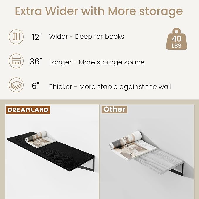 Dreamland Wall Shelves Black, Large Floating Shelf 12 * 36 inch Set of 2 Wall - Image 5
