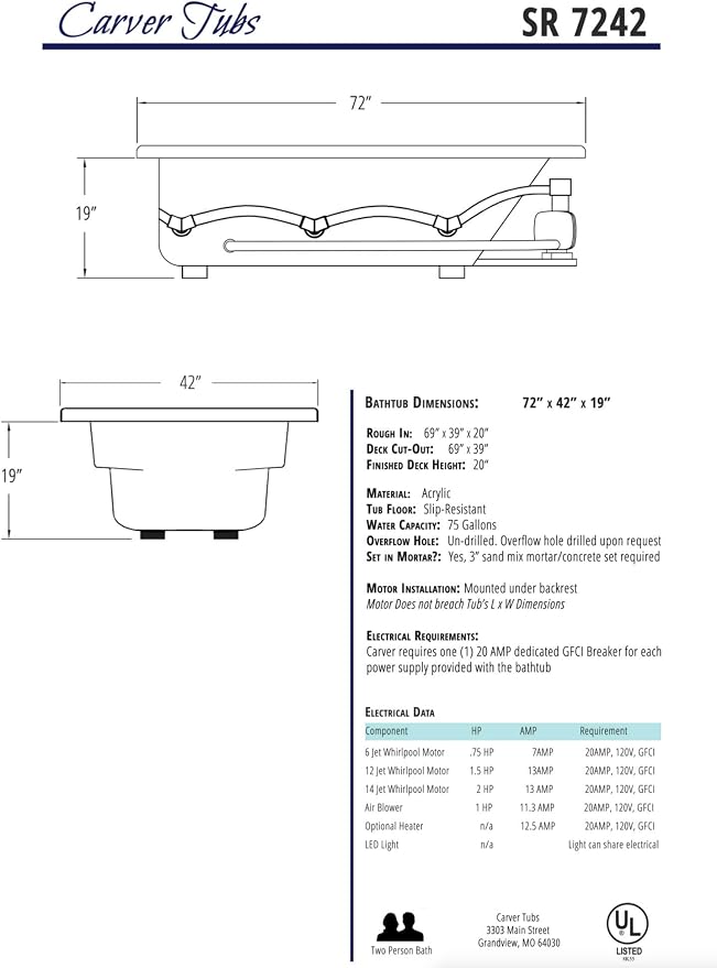 Carver Tubs - SR7242 - Modern White Fiberglass Soaking Bathtub - Image 6