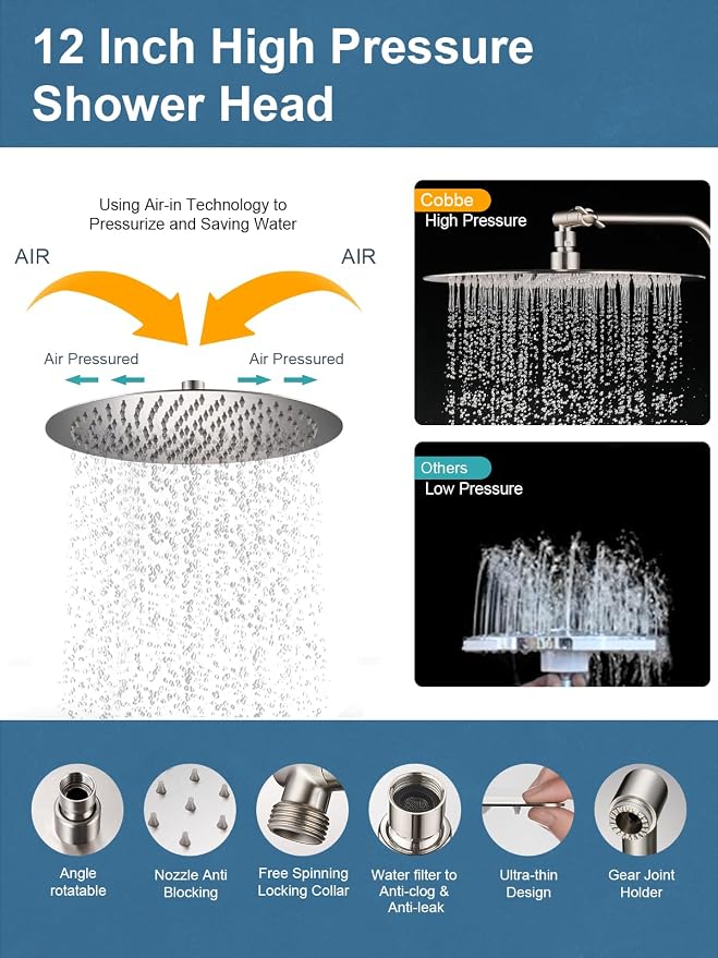 Cobbe 12 Inch All Metal Rain Shower Head, Dual Shower Heads - Image 7