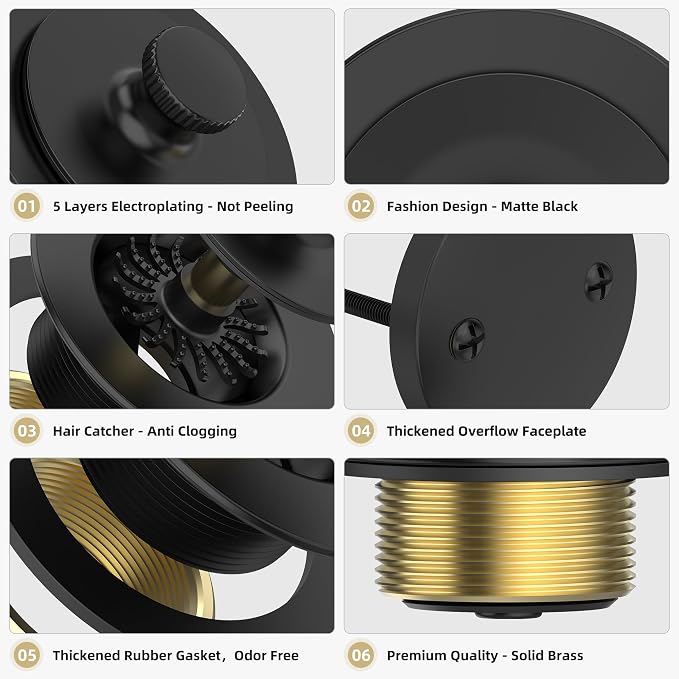 Matte Black Bathtub Drain, Hair Catcher and 2-Hole Overflow Faceplate, 11.5/16 - Image 4