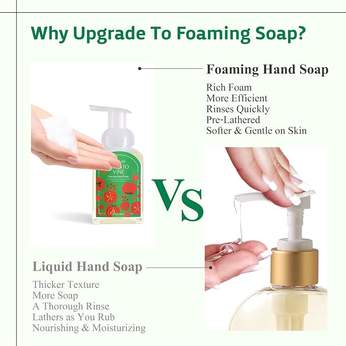ROMIIE ZOI Foaming Hand Soap Refill Gift Set – Tomato Vine Scent – 3 Pack - Image 4