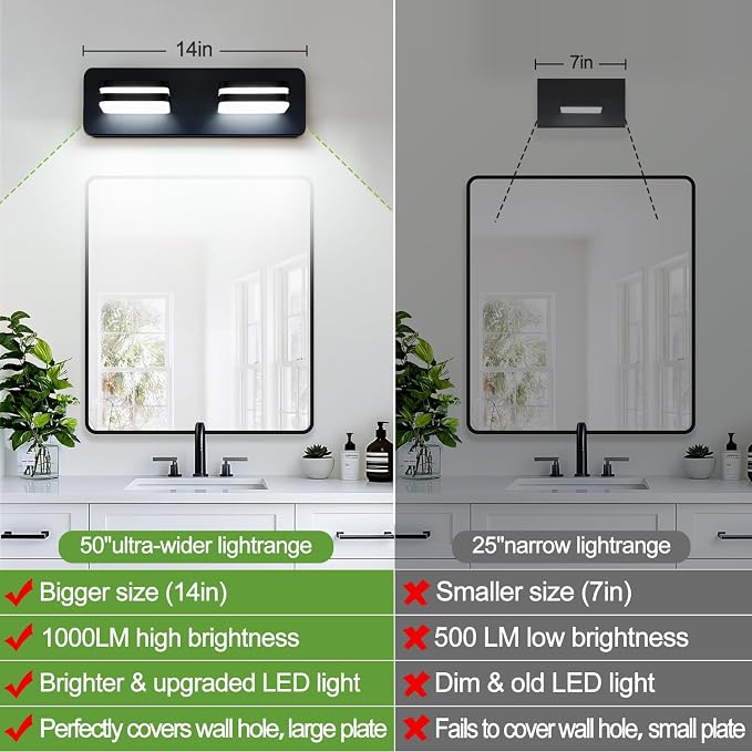 360° Rotate LED Dimmable Bathroom Vanity Light Fixtures, 1000LM Acrylic Matte - Image 2