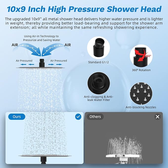 Hibbent Dual Filter All Metal 10"Rainfall Showerhead Combo, High Pressure - Image 5