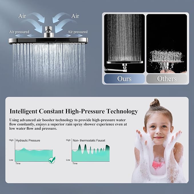 12 Inch Rain Shower Head with Handheld Spray Combo and Extention Arm, High - Image 3
