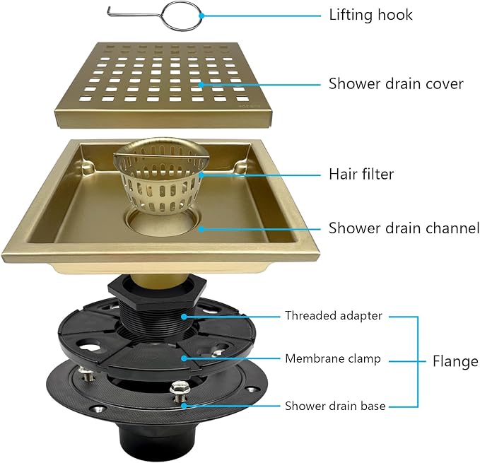4 Inch Square Shower Drain - Image 3
