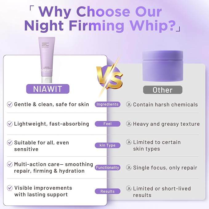 Overnight Toning Body Whip – Clinically Tested Night Cream - Image 7