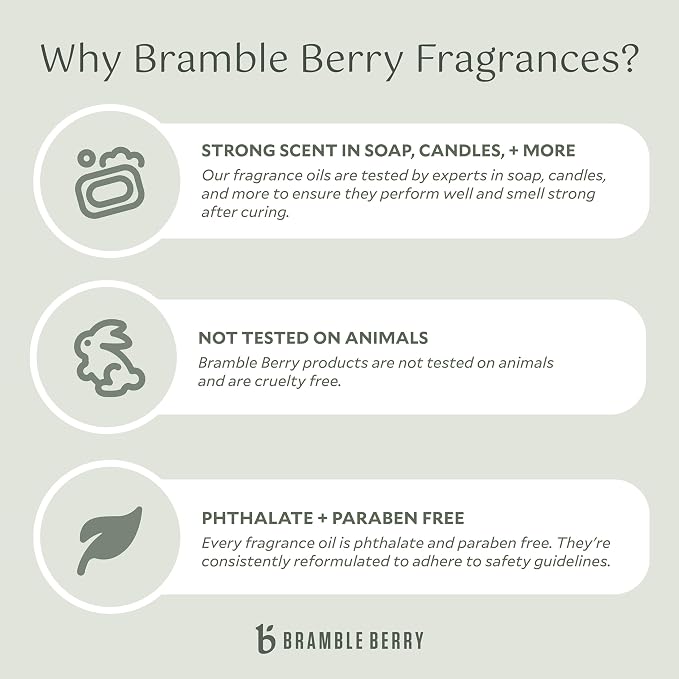 Bramble Berry Frosted Fir Fragrance Oil 2 oz | Fresh Evergreen Winter Scent - Image 3