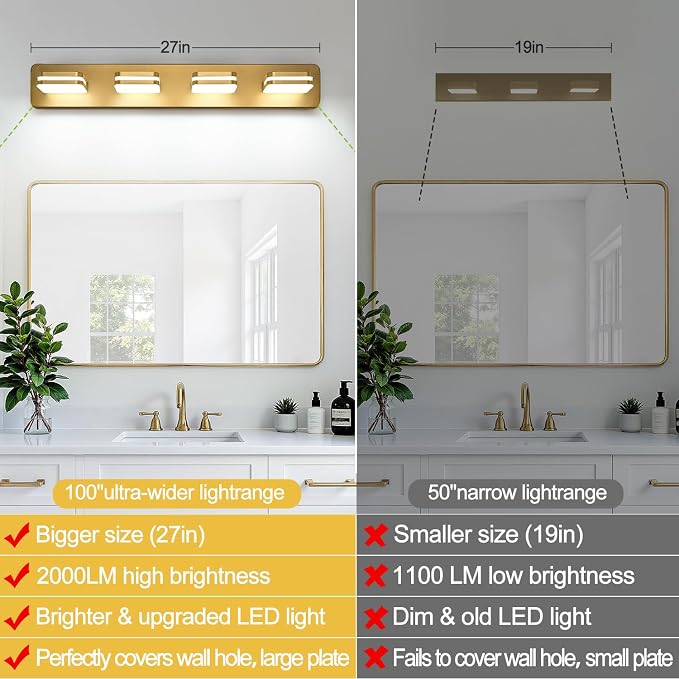 360° Rotate LED Dimmable Bathroom Vanity Light Fixtures, 1600LM Acrylic Gold - Image 2
