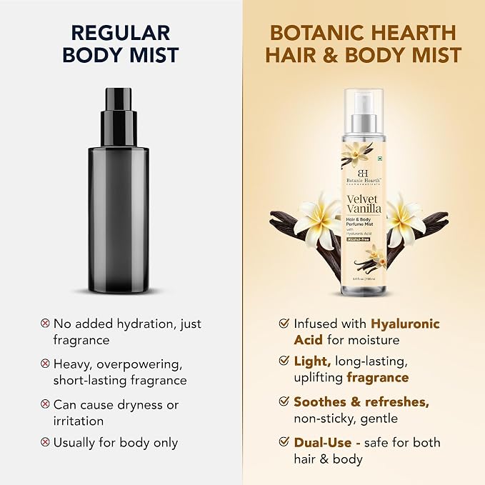 Botanic Hearth Velvet Vanilla Hair & Body Perfume Mist - Image 7