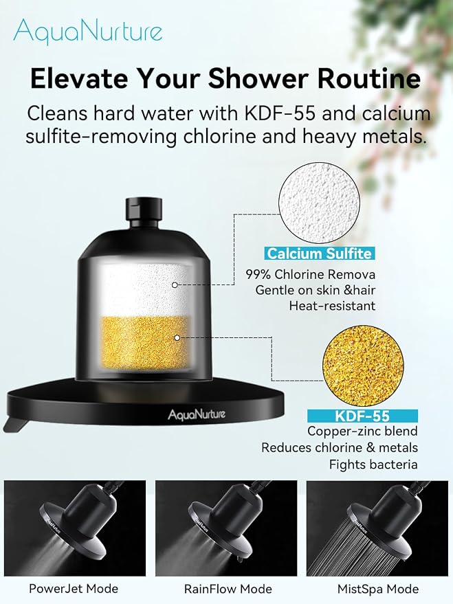 Filtered Shower Head with Filter System, High Pressure 3 Modes 7" Filter - Image 5